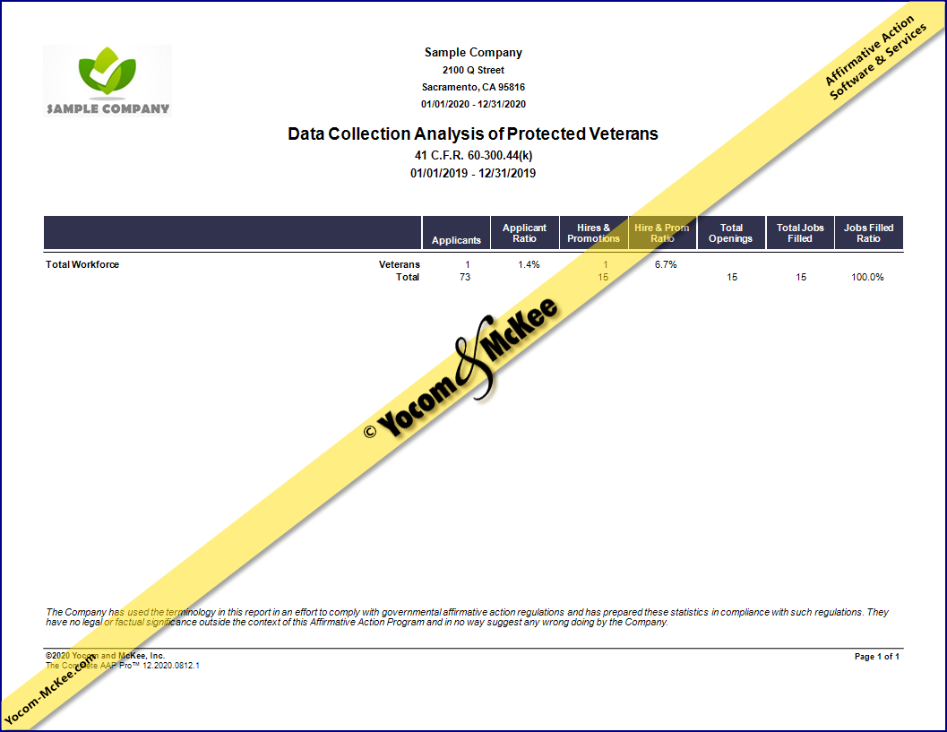 Data Collection Analysis Of Protected Veterans
