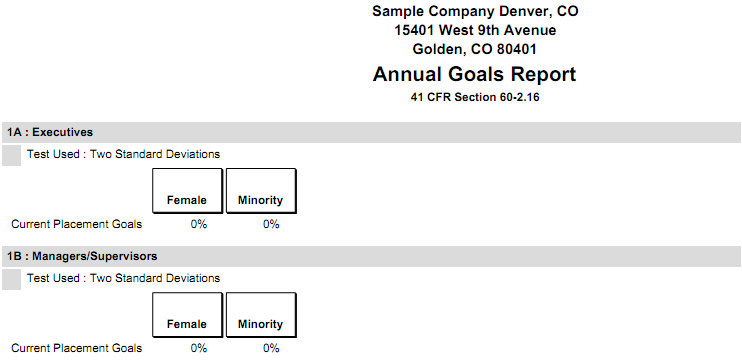 Annual Goals Report.png