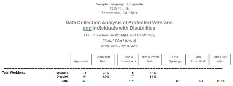 Data Collection Analysis Report 10-23-14.png