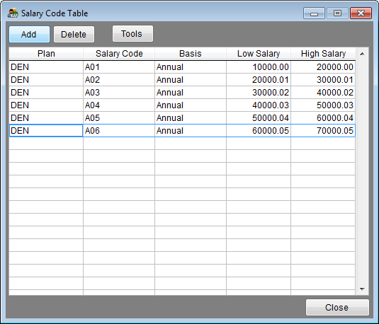 Salary Code Table.png