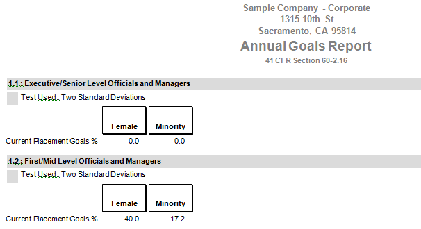 Annual Goals 10-23-14.png