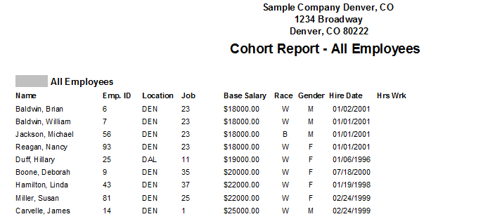 Cohort Report.png