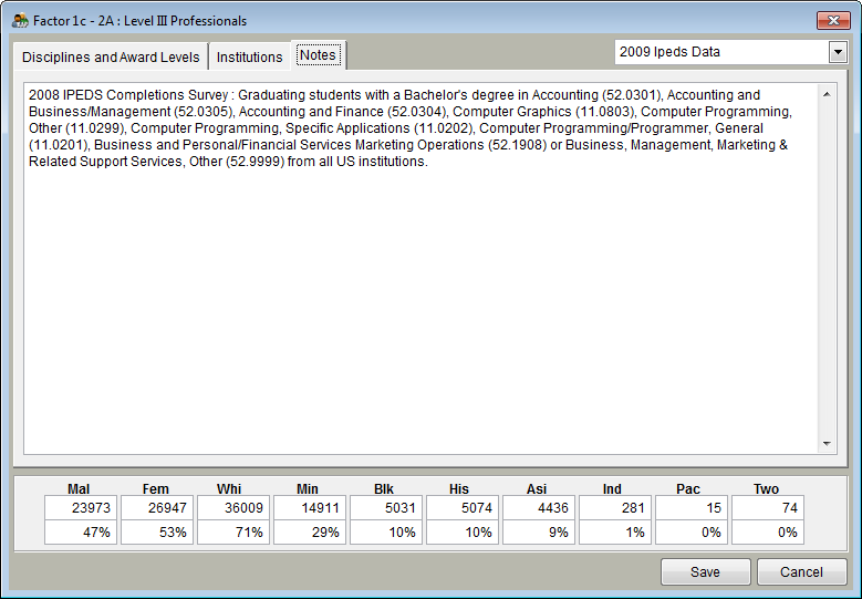 Factro 1c Notes tab with 2009 IPEDS data.png