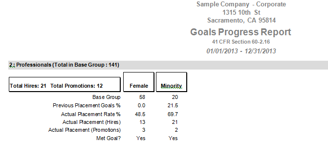 Goals Progress Report 10-23-14.png